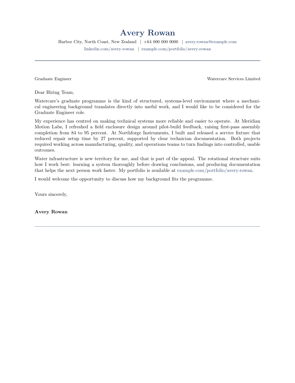 Sample cover letter preview