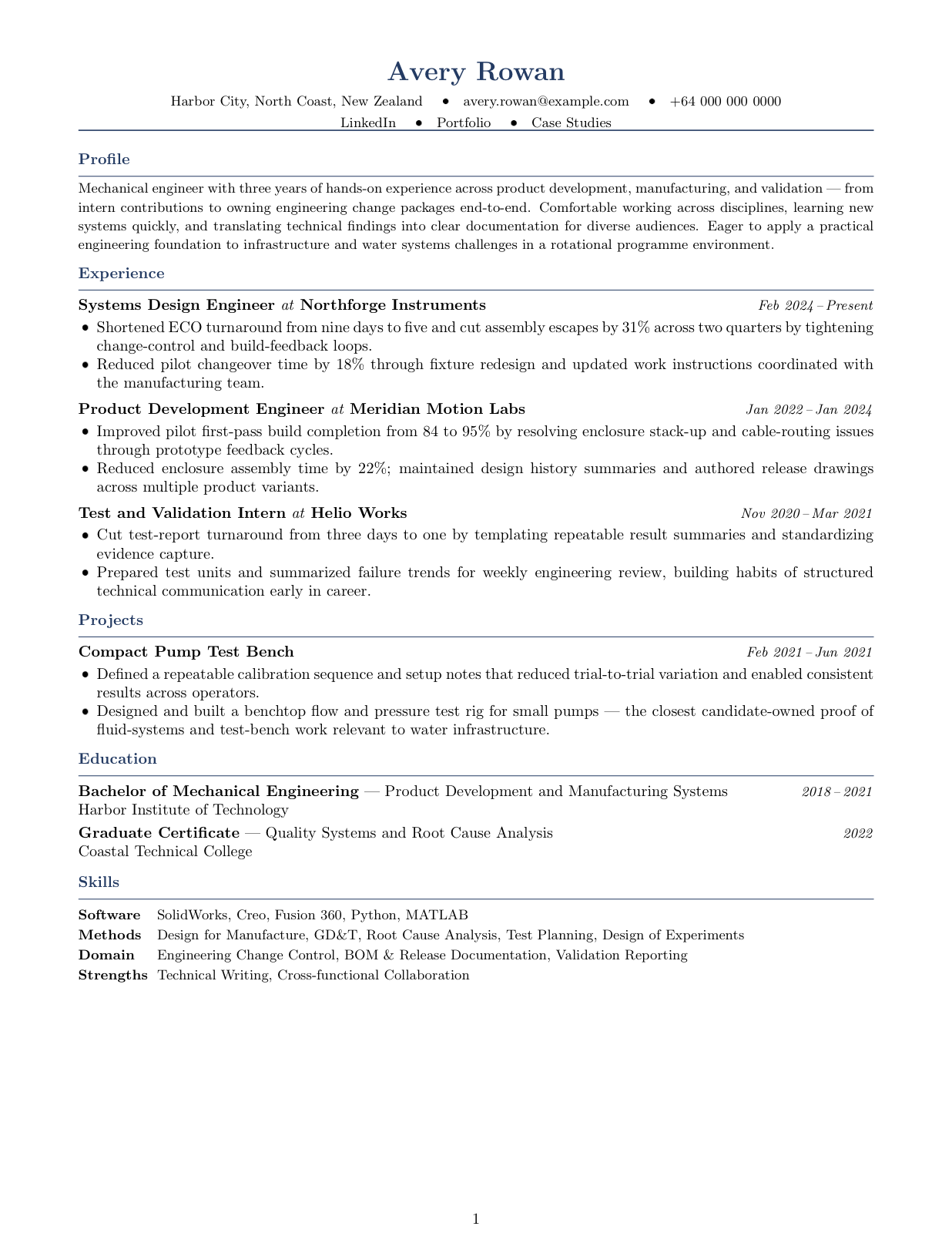 Sample resume preview